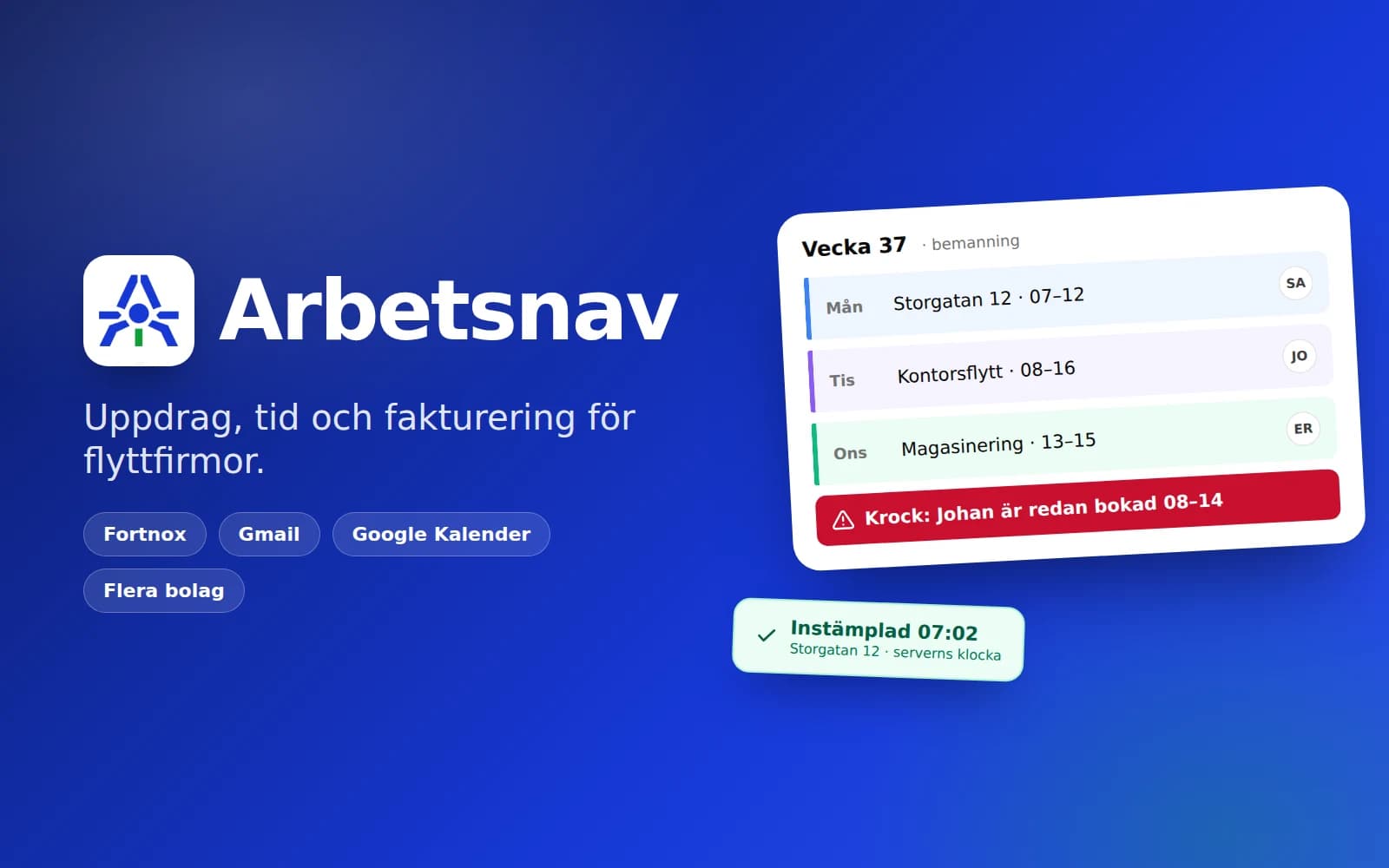 Arbetsnav — SaaS för flyttfirmor